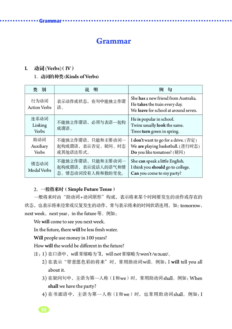 鲁教版7年级英语下册高清教材_4-教培资料-26年最新资料-同步更新_初中高中教资_03科三专项（进去保存报考的学科即可）_02科三专项（笔记真题思维导图教学设计版本二）