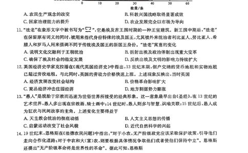 历史_2025年2月_250228九师联盟2025届高三2月质量检测（2.27-2(1).28）（全科）_九师联盟2025届高三2月质量检测历史