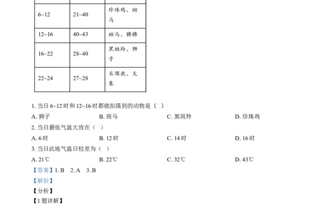 精品解析：2024年福建省中考地理试题（解析版）_中考真题_9.地理中考真题2015-2024年_2024中考地理真题_精品解析：2024年福建省中考地理试题