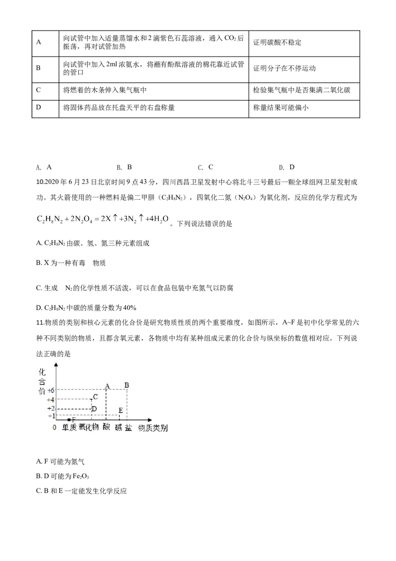 精品解析：四川省广安市2020年中考化学试题（原卷版）_中考真题_5.化学中考真题2015-2024年_2020中考化学真题（113份）_2020年中考真题精品解析化学（四川广安卷）精编word版