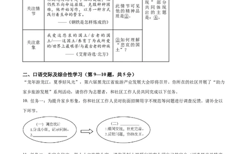 精品解析：2024黑龙江省齐齐哈尔市中考语文真题（原卷版）_中考真题_1.语文中考真题2015-2024年_2024中考语文真题_精品解析：2024黑龙江省齐齐哈尔市中考语文真题
