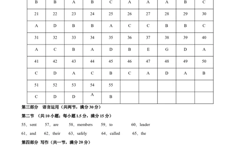 高一英语（新高考通用）01（答案及评分标准）_1多考区联考试卷_08272024年秋季高一入学分班考试模拟卷（word解析含答题卡）_英语（新高考通用）01-2024年秋季高一入学分班考试模拟卷