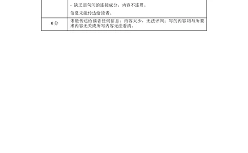 高一英语（新高考通用）01（答案及评分标准）_1多考区联考试卷_08272024年秋季高一入学分班考试模拟卷（word解析含答题卡）_英语（新高考通用）01-2024年秋季高一入学分班考试模拟卷