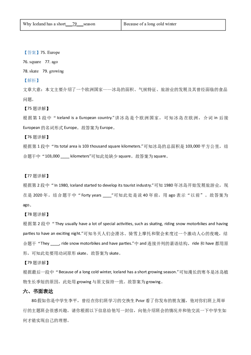 精品解析：黑龙江省哈尔滨市2020年中考英语试题（解析版）_中考真题_3.英语中考真题2015-2024年_2020全国多省多地中考英语真题145份