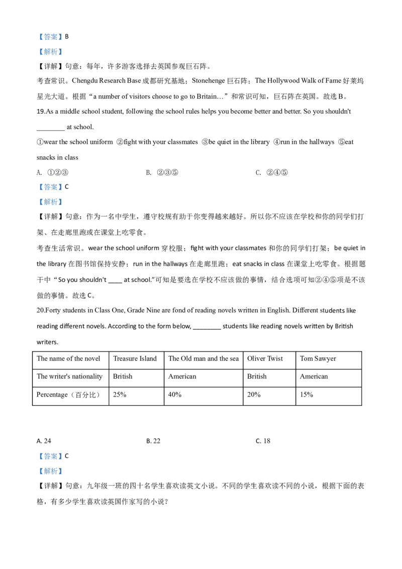 精品解析：黑龙江省哈尔滨市2020年中考英语试题（解析版）_中考真题_3.英语中考真题2015-2024年_2020全国多省多地中考英语真题145份