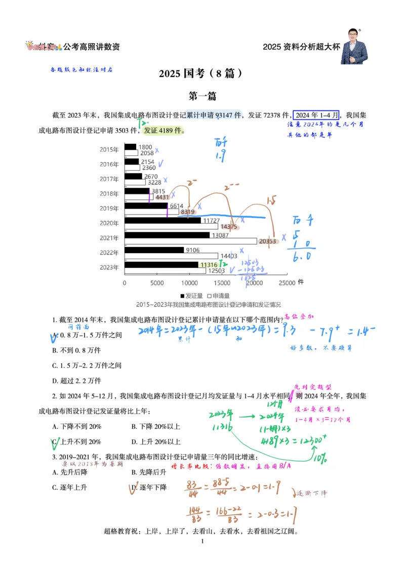 高照丨25省考资料分析五合一笔记1-2讲_2026考公资料_（06）高照（最新的在超格合集）_高照资料笔记合集_高照丨25省考资料分析五合一笔记_版本一
