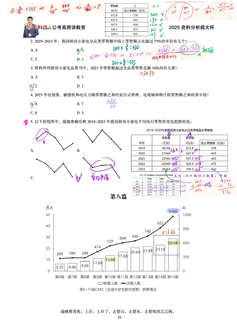 高照丨25省考资料分析五合一笔记1-2讲_2026考公资料_（06）高照（最新的在超格合集）_高照资料笔记合集_高照丨25省考资料分析五合一笔记_版本一