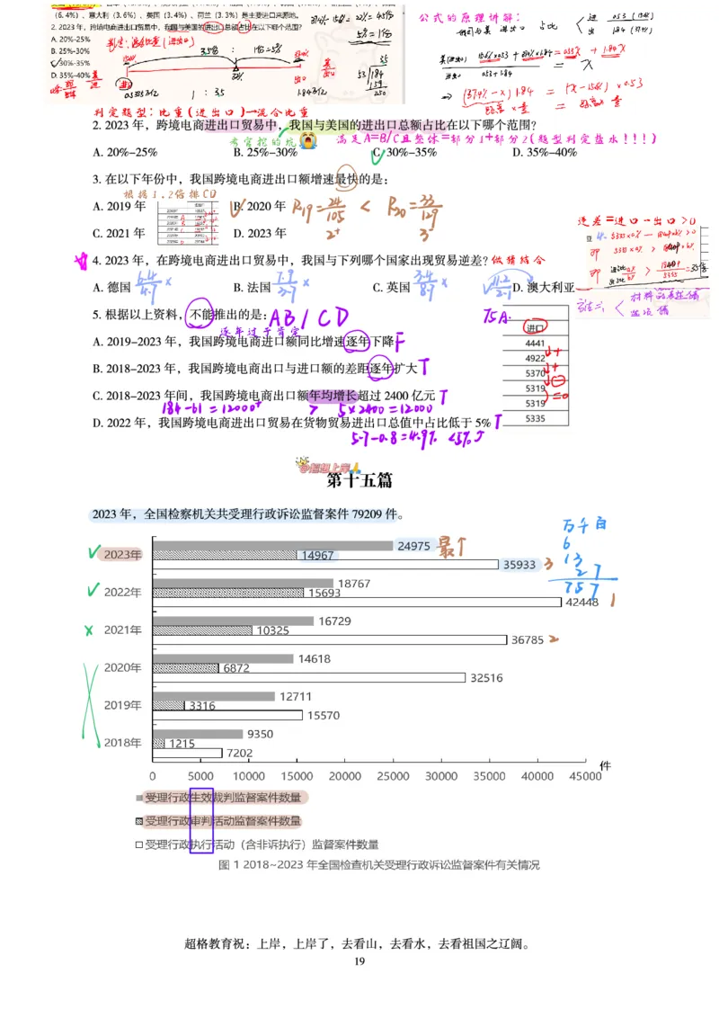 高照丨25省考资料分析五合一笔记1-2讲_2026考公资料_（06）高照（最新的在超格合集）_高照资料笔记合集_高照丨25省考资料分析五合一笔记_版本一
