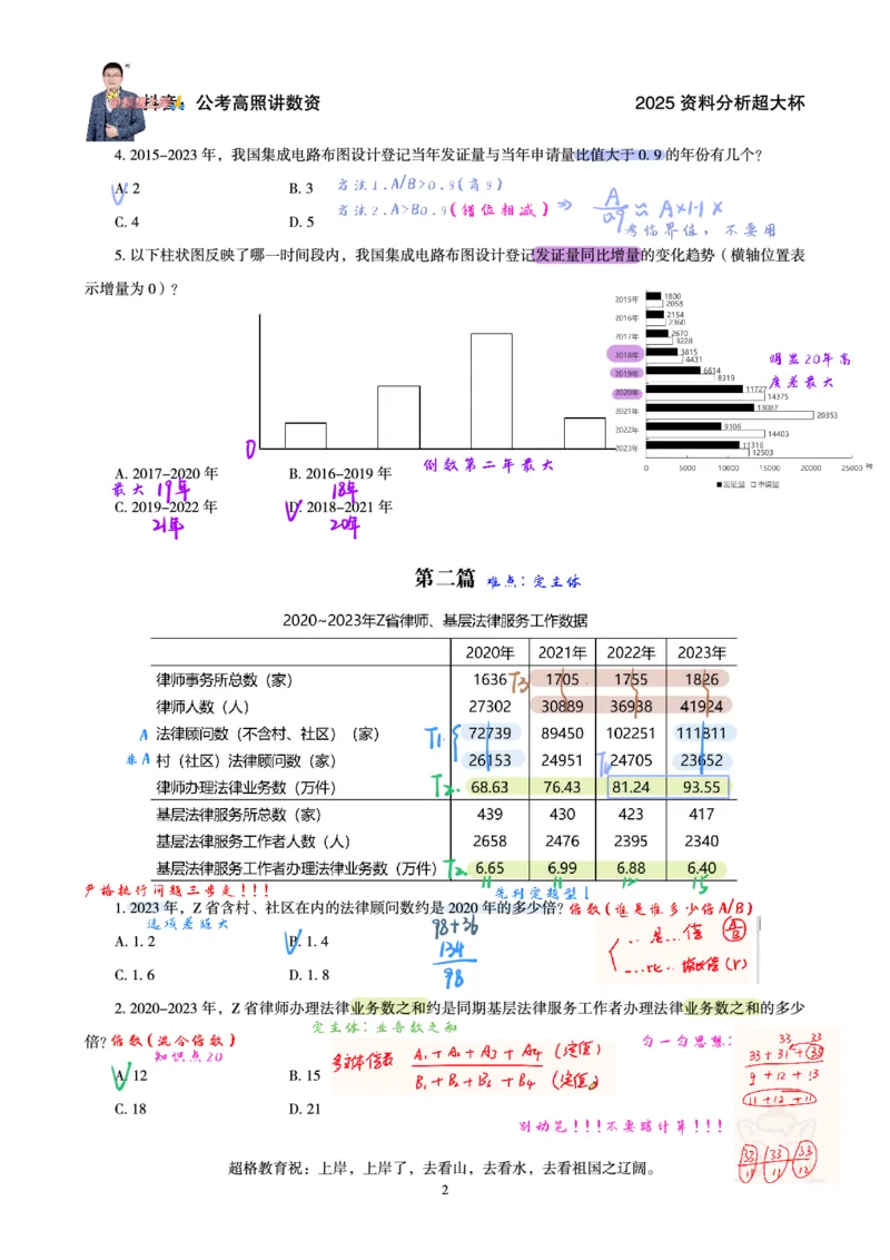高照丨25省考资料分析五合一笔记1-2讲_2026考公资料_（06）高照（最新的在超格合集）_高照资料笔记合集_高照丨25省考资料分析五合一笔记_版本一