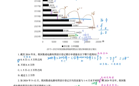 高照丨25省考资料分析五合一笔记1-2讲_2026考公资料_（06）高照（最新的在超格合集）_高照资料笔记合集_高照丨25省考资料分析五合一笔记_版本一