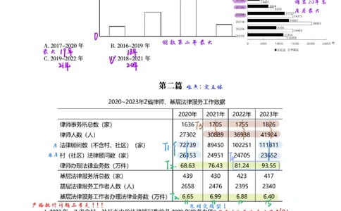 高照丨25省考资料分析五合一笔记1-2讲_2026考公资料_（06）高照（最新的在超格合集）_高照资料笔记合集_高照丨25省考资料分析五合一笔记_版本一