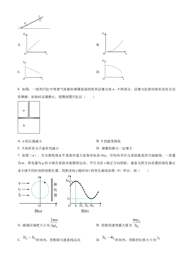 2025年1月八省联考高考综合改革适应性测试&mdash;&mdash;高三物理试卷Word版无答案（内蒙古）_2025年1月_❤2025年高考综合改革适应性演练（八省联考）(1)