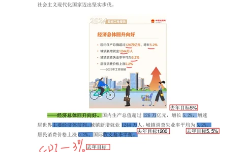 丹丹老师2024政府工作报告（带图版）_2026考公资料_（49）政治理论合集_政治理论名师类_常识2025丹丹国省考常识全家桶（系统课+套题课+冲刺课）_讲义_重要热点课程赠送资料