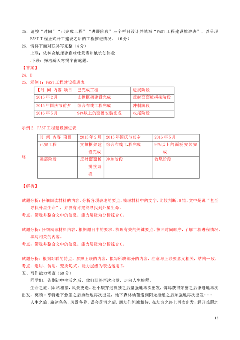 贵州省贵阳市2016年中考语文真题（含解析）_中考真题_1.语文中考真题2015-2024年_2016年全国中考语文140份_2016年全国中考YuWen140份