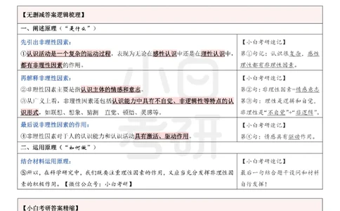 分析题押题库&middot;八套卷速记笔记（卷5）_2026考公资料_（49）政治理论合集_政治理论合集_2025考研政治pdf（笔记）_肖秀荣考研政治_24肖秀荣_24肖八背诵版_小白考研_分析题