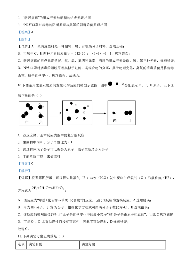 精品解析：四川省眉山市2020年中考化学试题（解析版）_中考真题_5.化学中考真题2015-2024年_2020中考化学真题（113份）_2020年中考真题精品解析化学（四川眉山卷）精编word版