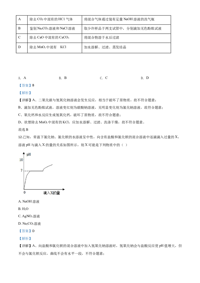 精品解析：四川省眉山市2020年中考化学试题（解析版）_中考真题_5.化学中考真题2015-2024年_2020中考化学真题（113份）_2020年中考真题精品解析化学（四川眉山卷）精编word版