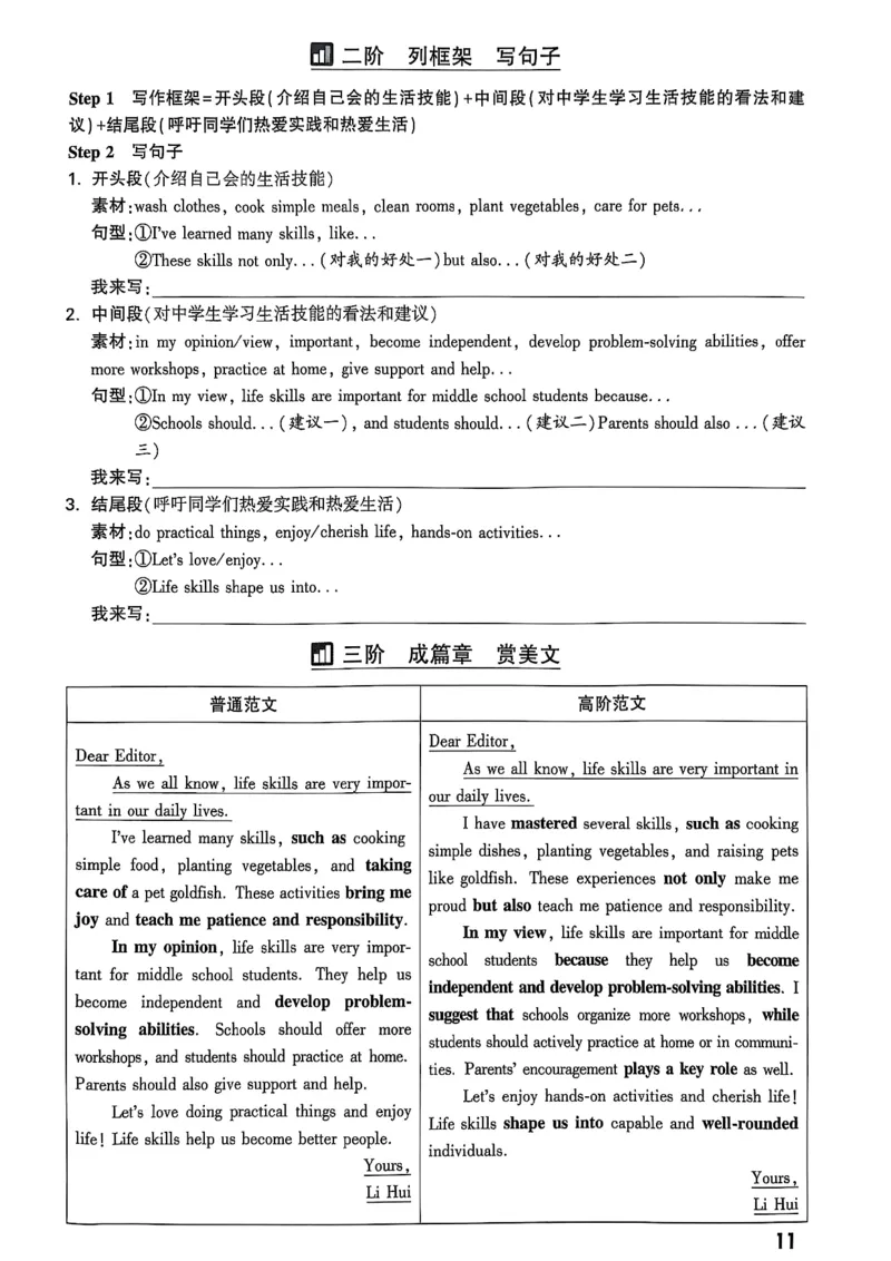 2026辽宁万唯试题研究（英语-4高频话题写作）_26《万唯中考试题研究》辽宁_2026《辽宁万唯试题研究》英语