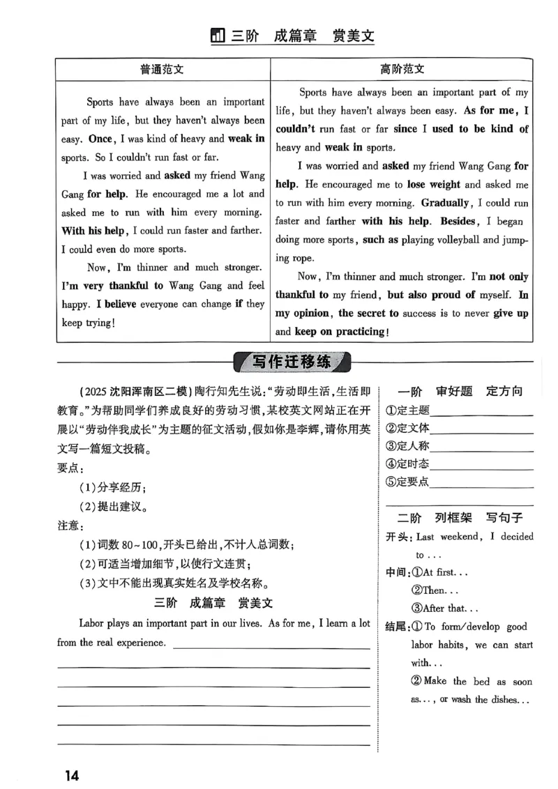 2026辽宁万唯试题研究（英语-4高频话题写作）_26《万唯中考试题研究》辽宁_2026《辽宁万唯试题研究》英语