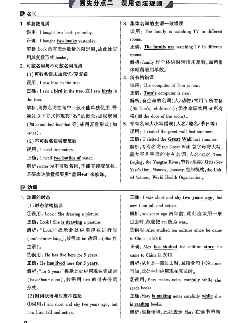 2026辽宁万唯试题研究（英语-4高频话题写作）_26《万唯中考试题研究》辽宁_2026《辽宁万唯试题研究》英语
