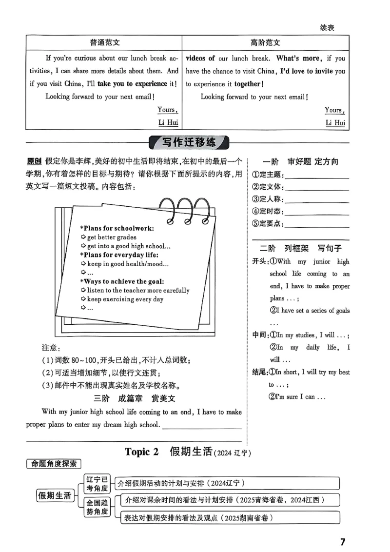 2026辽宁万唯试题研究（英语-4高频话题写作）_26《万唯中考试题研究》辽宁_2026《辽宁万唯试题研究》英语