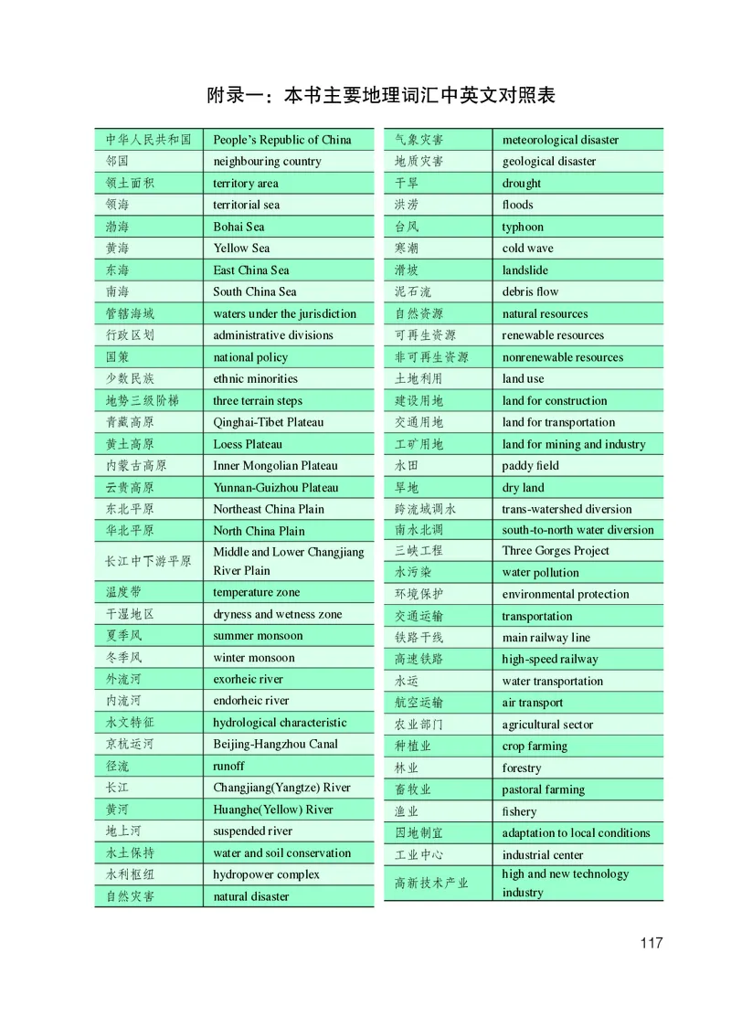 鲁教版7年级地理上册高清教材_4-教培资料-26年最新资料-同步更新_初中高中教资_03科三专项（进去保存报考的学科即可）_02科三专项（笔记真题思维导图教学设计版本二）