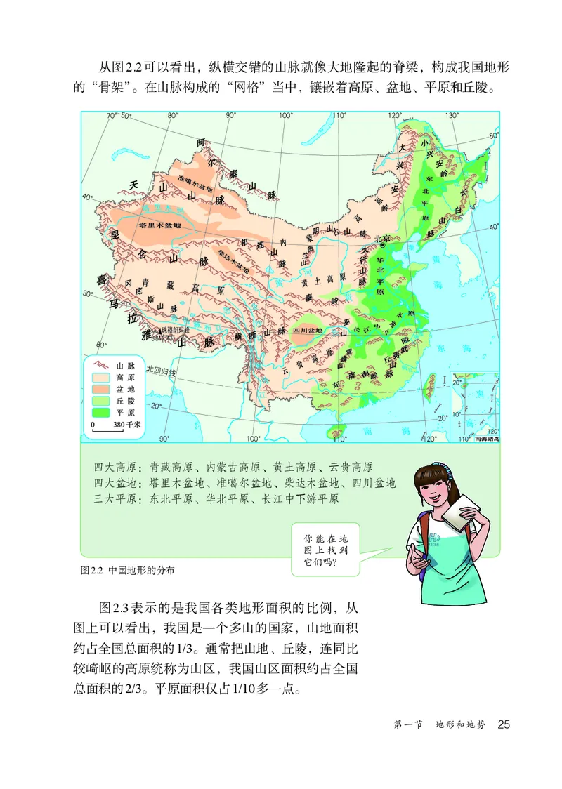 鲁教版7年级地理上册高清教材_4-教培资料-26年最新资料-同步更新_初中高中教资_03科三专项（进去保存报考的学科即可）_02科三专项（笔记真题思维导图教学设计版本二）