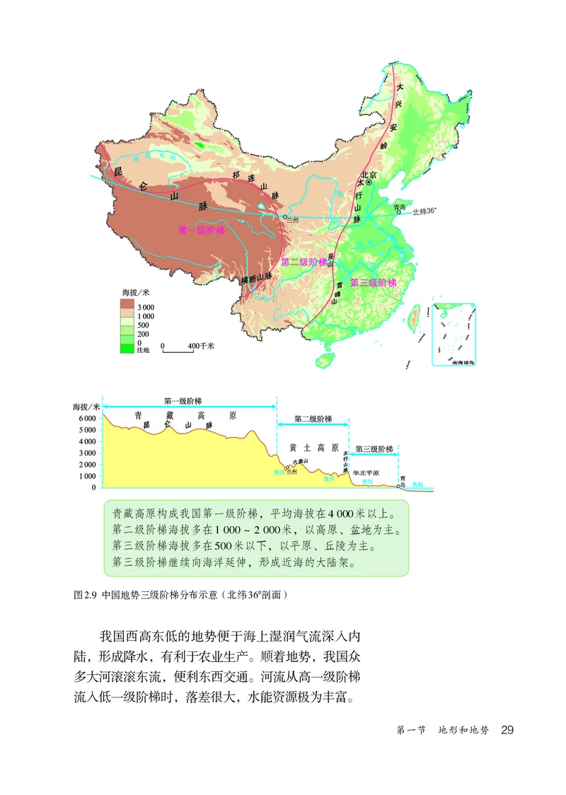 鲁教版7年级地理上册高清教材_4-教培资料-26年最新资料-同步更新_初中高中教资_03科三专项（进去保存报考的学科即可）_02科三专项（笔记真题思维导图教学设计版本二）