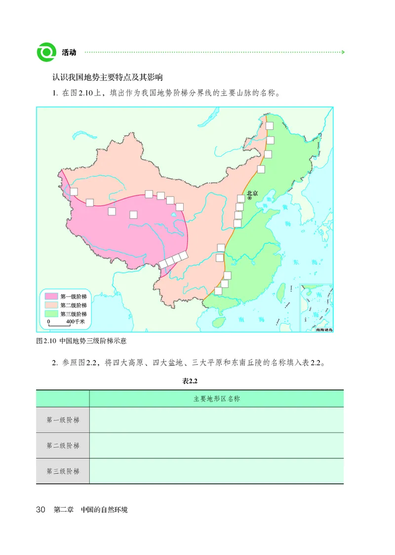 鲁教版7年级地理上册高清教材_4-教培资料-26年最新资料-同步更新_初中高中教资_03科三专项（进去保存报考的学科即可）_02科三专项（笔记真题思维导图教学设计版本二）