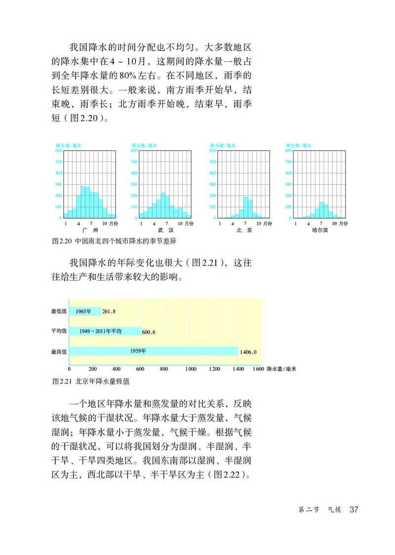 鲁教版7年级地理上册高清教材_4-教培资料-26年最新资料-同步更新_初中高中教资_03科三专项（进去保存报考的学科即可）_02科三专项（笔记真题思维导图教学设计版本二）