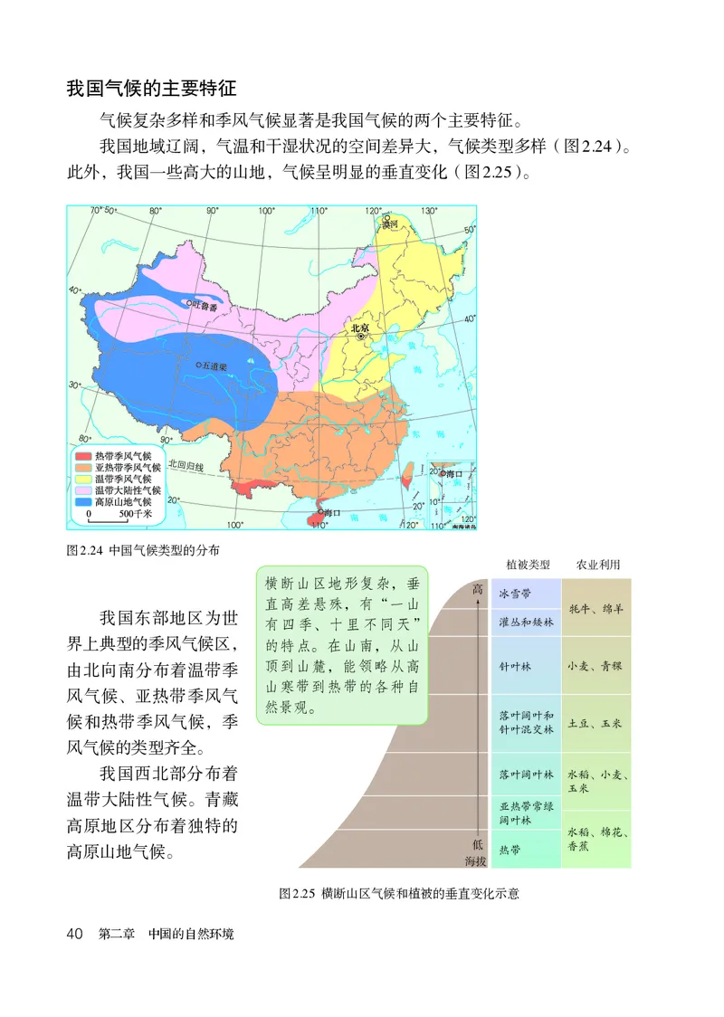 鲁教版7年级地理上册高清教材_4-教培资料-26年最新资料-同步更新_初中高中教资_03科三专项（进去保存报考的学科即可）_02科三专项（笔记真题思维导图教学设计版本二）