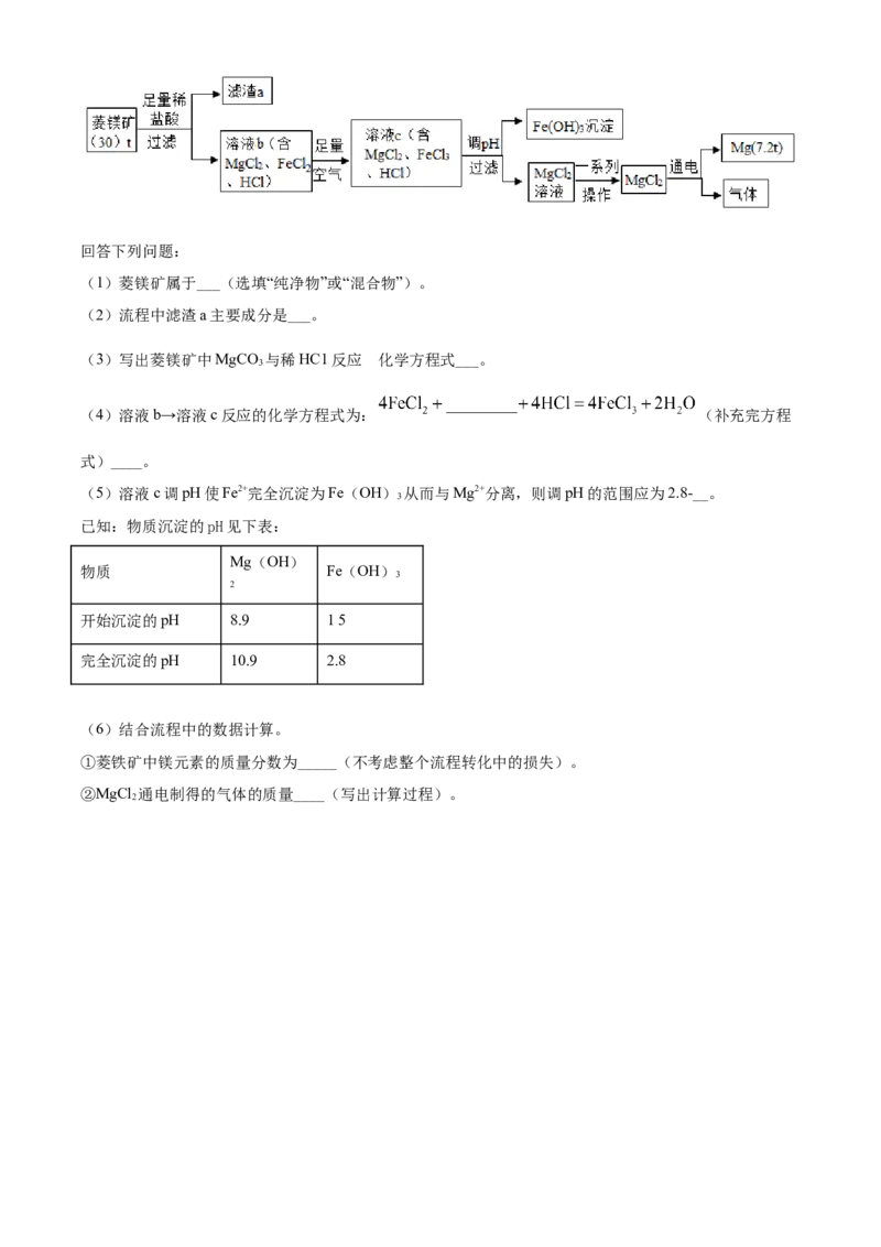 精品解析：四川省泸州市2020年中考化学试题（原卷版）_中考真题_5.化学中考真题2015-2024年_2020中考化学真题（113份）_2020年中考真题精品解析化学（四川泸州卷）精编word版