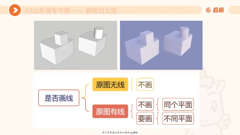 专项刷题320250105181608_2026考公资料_（05）超格_行测申论2025超格合集(行测&申论&政治理论)_行测申论2025省考超格超大杯刷题课（五合一）_课件_图推