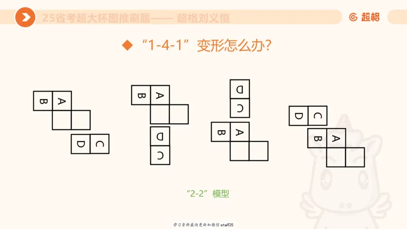 专项刷题320250105181608_2026考公资料_（05）超格_行测申论2025超格合集(行测&申论&政治理论)_行测申论2025省考超格超大杯刷题课（五合一）_课件_图推