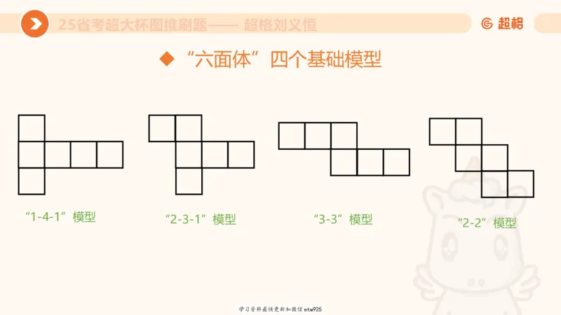 专项刷题320250105181608_2026考公资料_（05）超格_行测申论2025超格合集(行测&申论&政治理论)_行测申论2025省考超格超大杯刷题课（五合一）_课件_图推