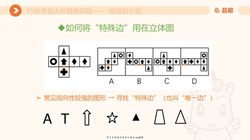 专项刷题320250105181608_2026考公资料_（05）超格_行测申论2025超格合集(行测&申论&政治理论)_行测申论2025省考超格超大杯刷题课（五合一）_课件_图推