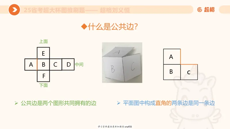 专项刷题320250105181608_2026考公资料_（05）超格_行测申论2025超格合集(行测&申论&政治理论)_行测申论2025省考超格超大杯刷题课（五合一）_课件_图推