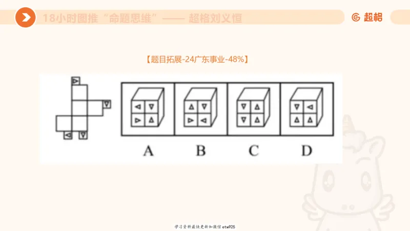 专项刷题320250105181608_2026考公资料_（05）超格_行测申论2025超格合集(行测&申论&政治理论)_行测申论2025省考超格超大杯刷题课（五合一）_课件_图推