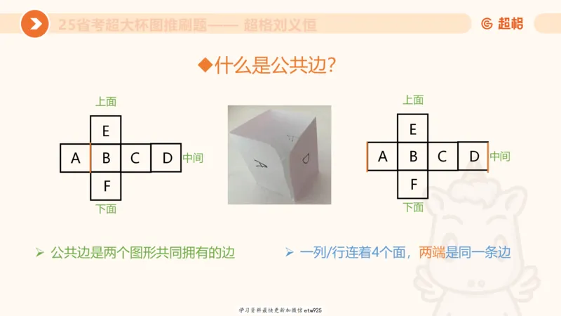 专项刷题320250105181608_2026考公资料_（05）超格_行测申论2025超格合集(行测&申论&政治理论)_行测申论2025省考超格超大杯刷题课（五合一）_课件_图推