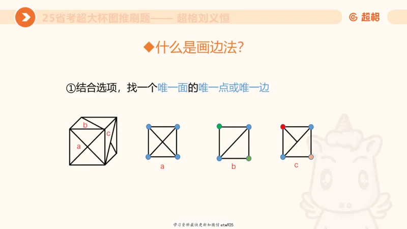 专项刷题320250105181608_2026考公资料_（05）超格_行测申论2025超格合集(行测&申论&政治理论)_行测申论2025省考超格超大杯刷题课（五合一）_课件_图推