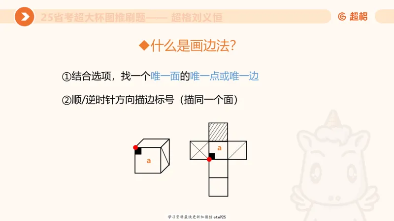 专项刷题320250105181608_2026考公资料_（05）超格_行测申论2025超格合集(行测&申论&政治理论)_行测申论2025省考超格超大杯刷题课（五合一）_课件_图推