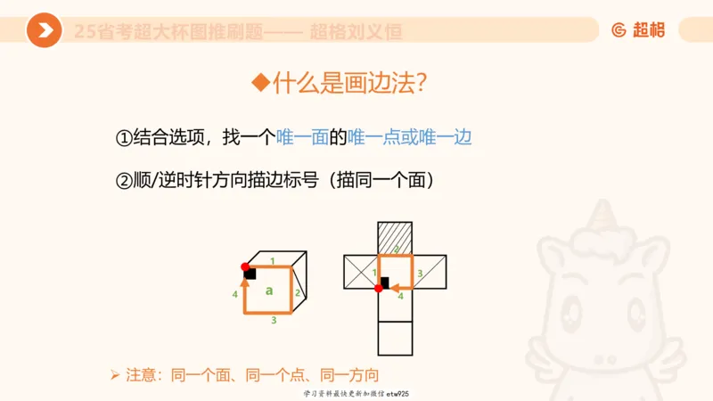 专项刷题320250105181608_2026考公资料_（05）超格_行测申论2025超格合集(行测&申论&政治理论)_行测申论2025省考超格超大杯刷题课（五合一）_课件_图推