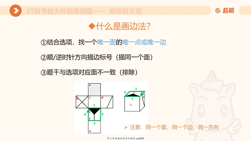 专项刷题320250105181608_2026考公资料_（05）超格_行测申论2025超格合集(行测&申论&政治理论)_行测申论2025省考超格超大杯刷题课（五合一）_课件_图推