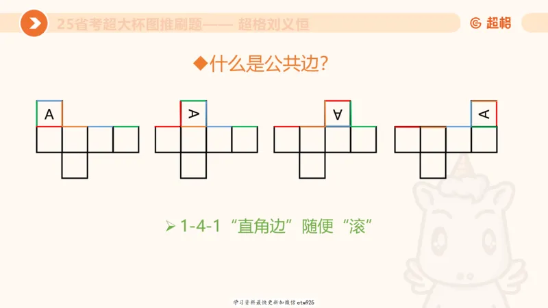 专项刷题320250105181608_2026考公资料_（05）超格_行测申论2025超格合集(行测&申论&政治理论)_行测申论2025省考超格超大杯刷题课（五合一）_课件_图推