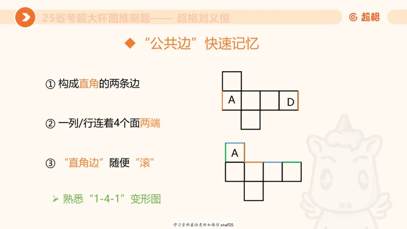 专项刷题320250105181608_2026考公资料_（05）超格_行测申论2025超格合集(行测&申论&政治理论)_行测申论2025省考超格超大杯刷题课（五合一）_课件_图推