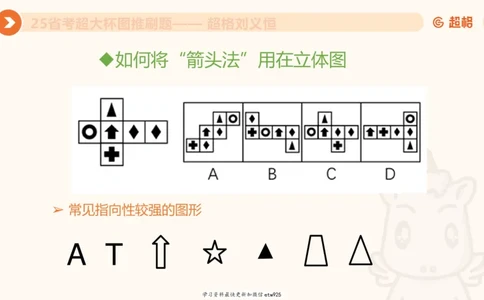专项刷题320250105181608_2026考公资料_（05）超格_行测申论2025超格合集(行测&申论&政治理论)_行测申论2025省考超格超大杯刷题课（五合一）_课件_图推
