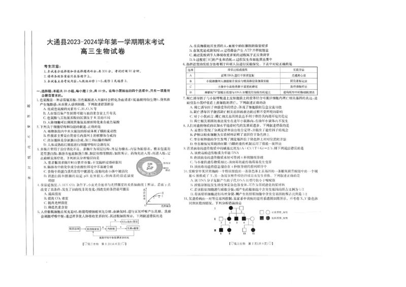 青海省西宁市大通县2023-2024学年高三上学期期末考试生物_2024届青海省西宁市大通县高三上学期期末考试