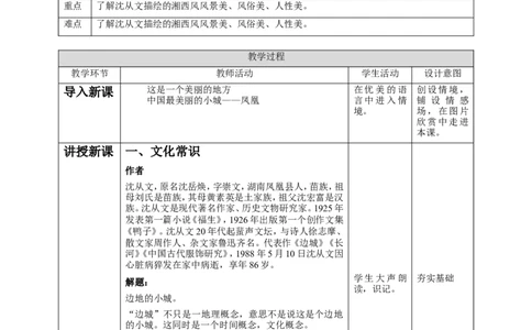 高中语文选择性必修下《边城》_4-教培资料-26年最新资料-同步更新_初中高中教资_03科三专项（进去保存报考的学科即可）_02科三专项（笔记真题思维导图教学设计版本二）