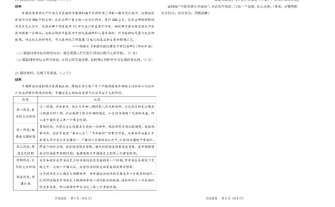 2025届东北三省三校（哈尔滨师大附中、东北师大附中、辽宁省实验中学）高三下学期第二次联合模拟考试历史试题_2025年4月