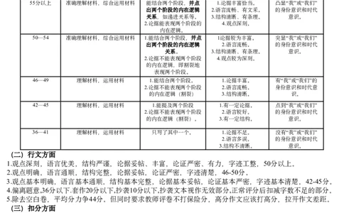 2025届湖南省长沙市长郡二十校联盟高三第二次预热演练语文答案_2025年2月_2502052025届湖南长郡二十校联盟高三上学期第二次预热演练